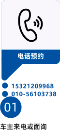 报废流程