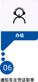 报废流程